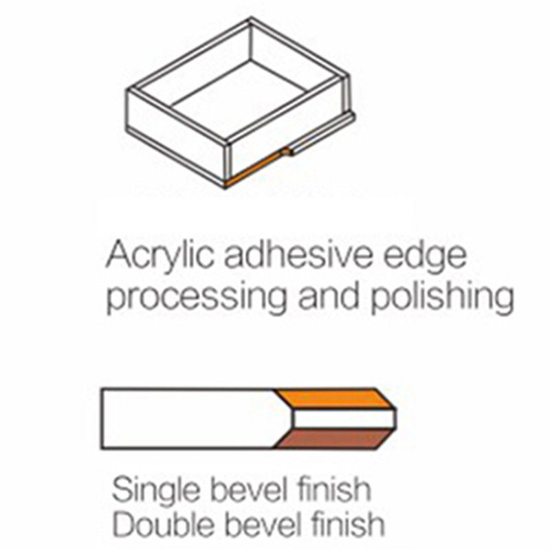 دستگاه‌های برش لبه پلکسی‌گلاس با زاویه 45 درجه، دستگاه‌های پخ‌زنی زاویه‌دار، دستگاه‌های پخ‌زنی و پولیش لبه اکریلیک