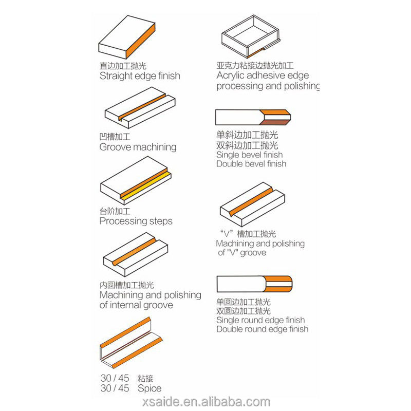 کارخانه عرضه مستقیم ماشین تراش آکریلیک پلکسی گلاس 45 درجه آبرنگ آبرنگ آبرنگ آبرنگ